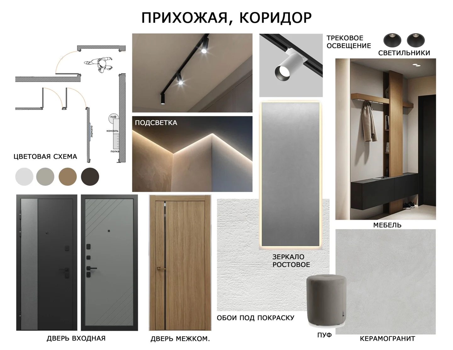 Коллаж с материалами и предметами для будущего интерьера